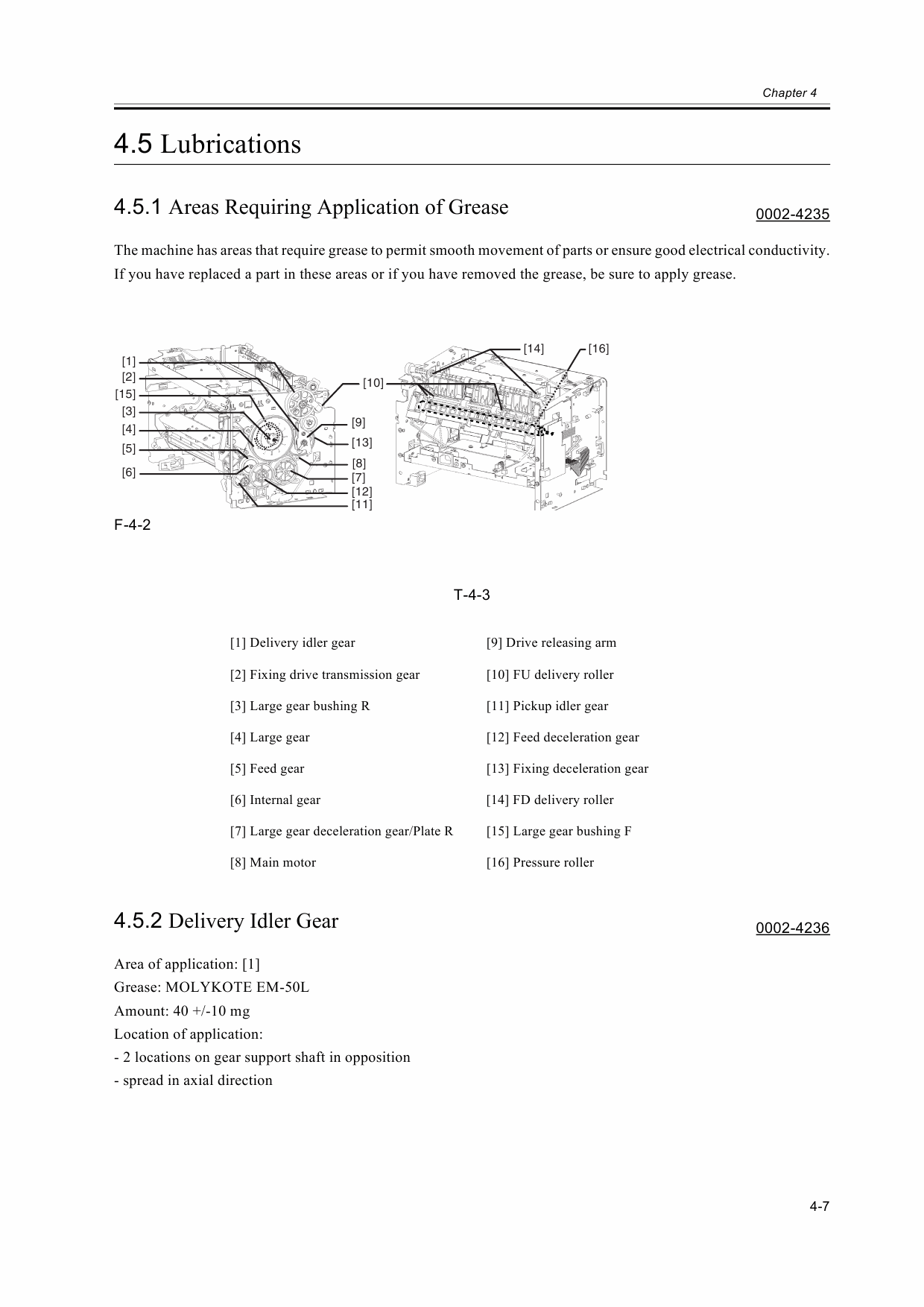 Canon imageCLASS LBP-3200 Service Manual-4